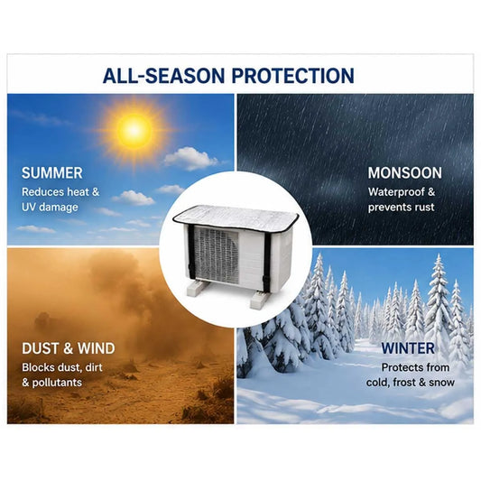 Aluminum Foil Outdoor AC Cover for 1 Ton & 1.5 Ton Units | Heatproof & Waterproof