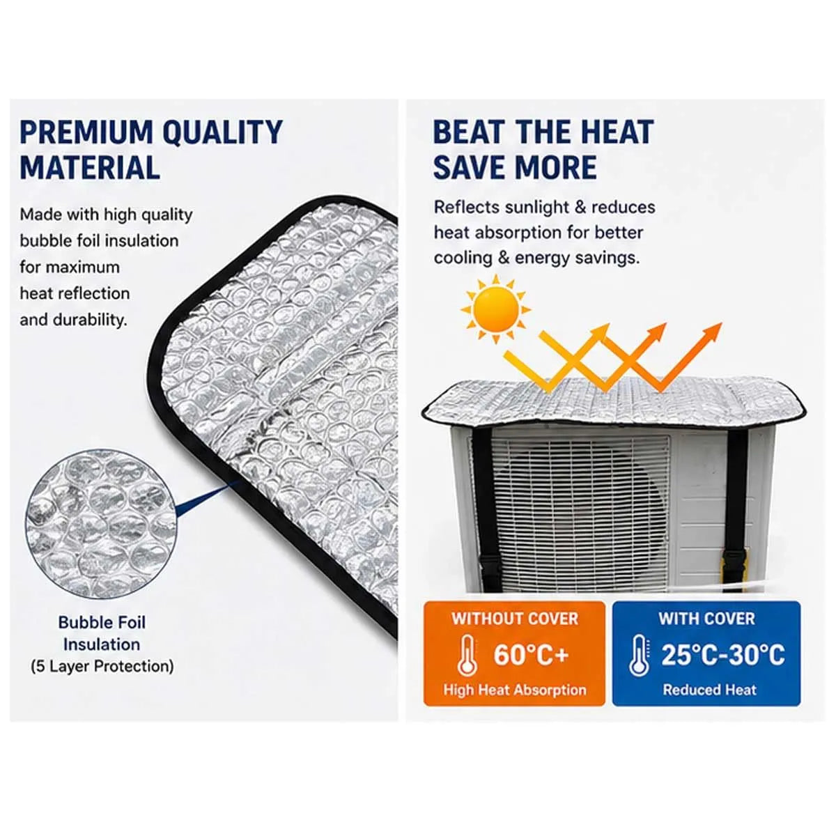Aluminum Foil Outdoor AC Cover for 1 Ton & 1.5 Ton Units | Heatproof & Waterproof